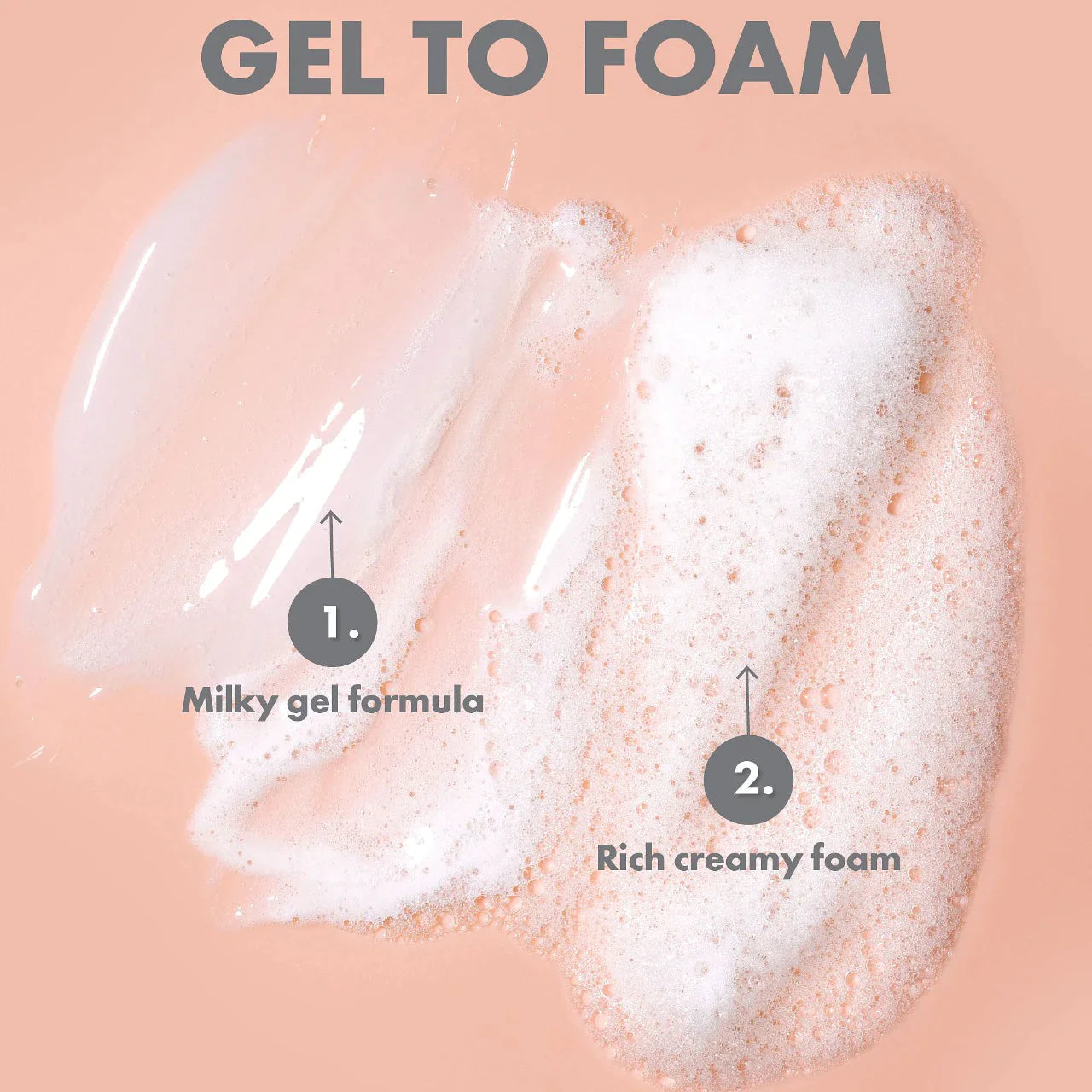WISHFUL Get Clean 2% PHA & Sea Moss Gentle Foaming Cleanser (50ml)