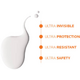 La Roche Posay Anthelios Ultra-Fluid SPF 50+ Facial Sunscreen